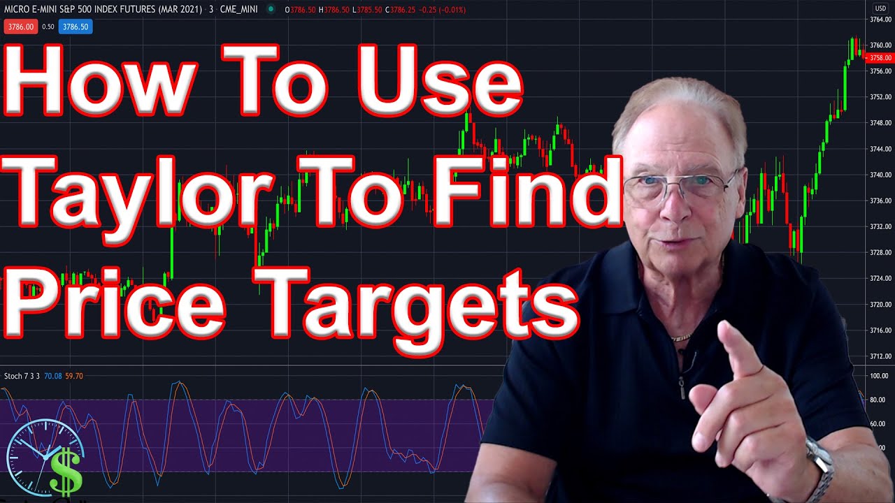 Traders - Try This Trading Strategy Using Taylor Trading Zone