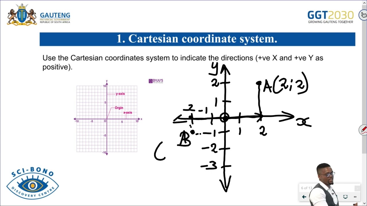 Technical Sciences Grade 11 Mechanics (Sign Conventions)
