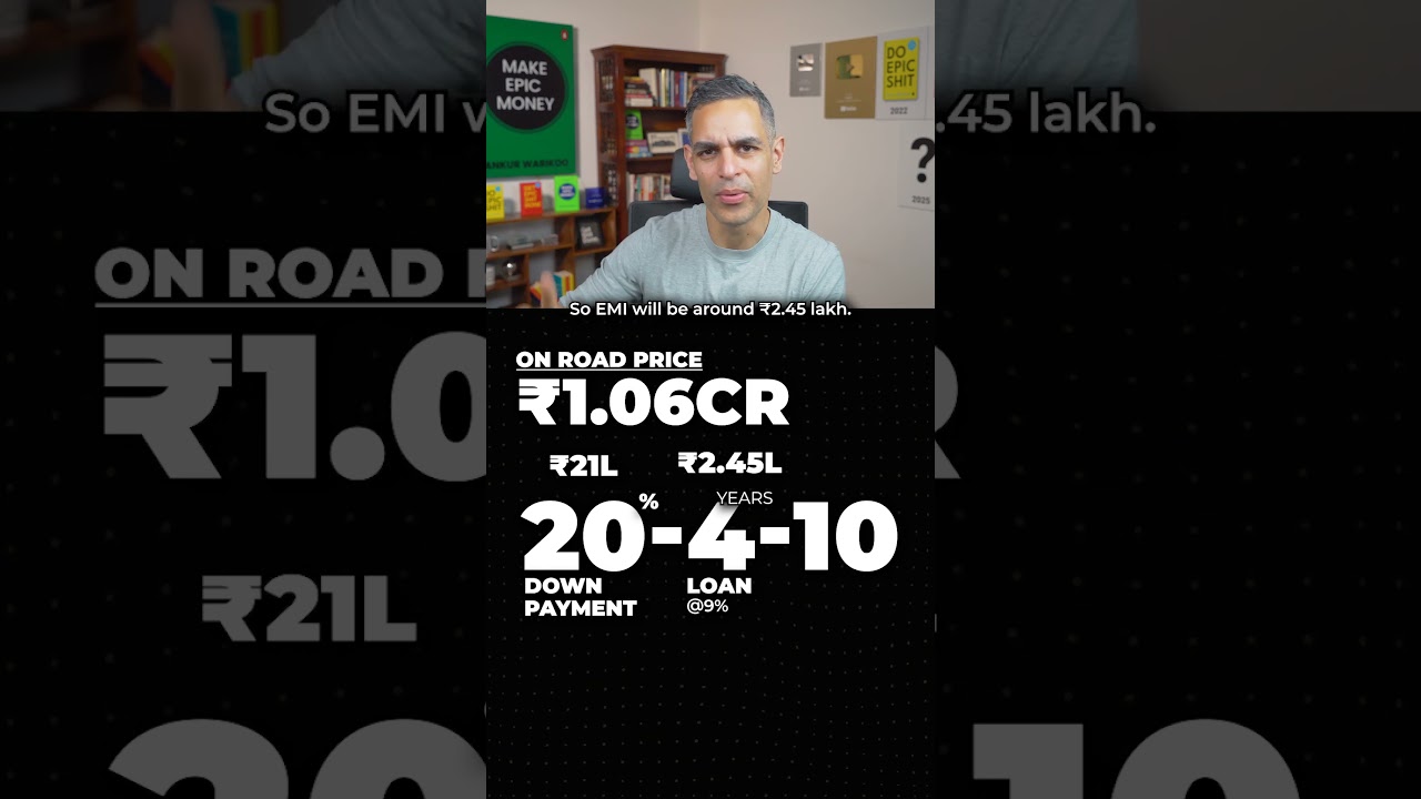 INCOME for LAND ROVER DEFENDER will BLOW YOUR MIND! | Ankur Warikoo #shorts