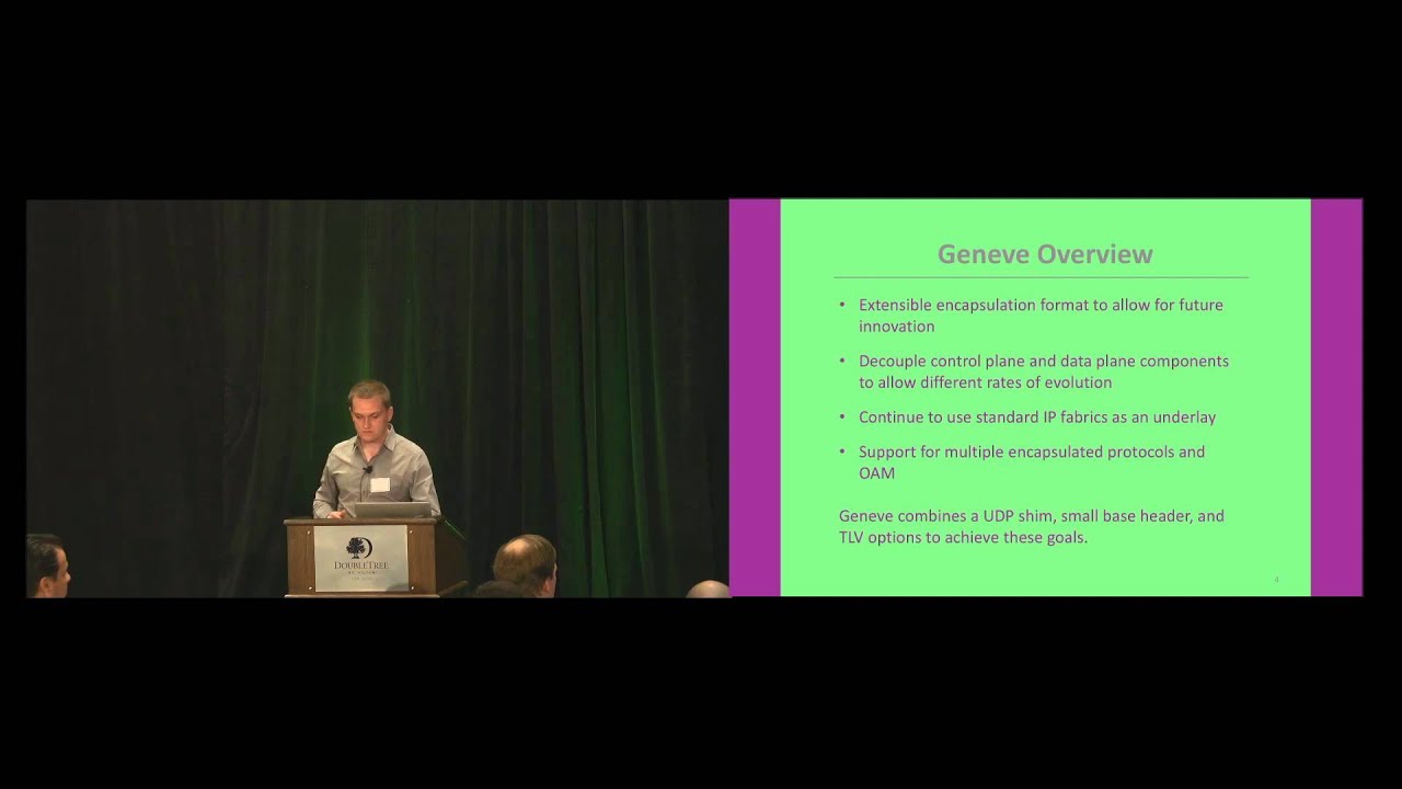 Geneve: What is it and why is OVN using it? - OVS Conference 2015