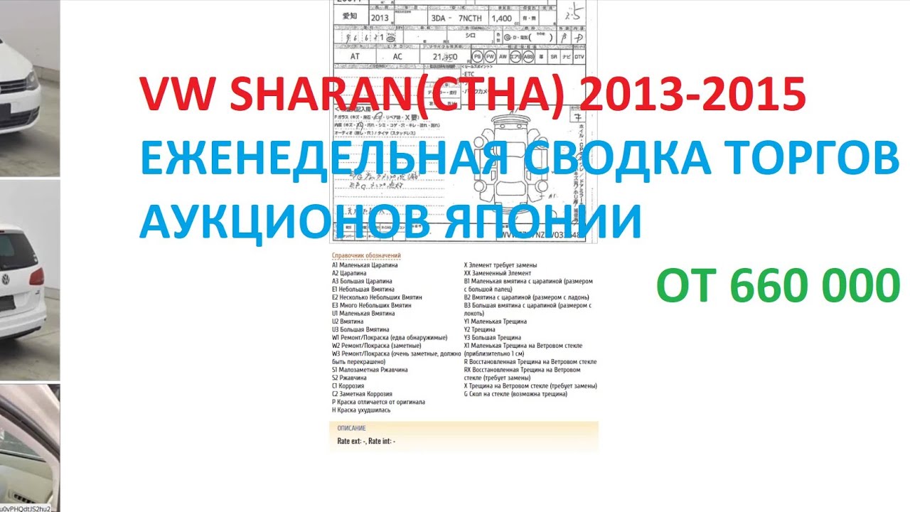 Сводка торгов за неделю VW SHARAN(СTHA) 2013-2015 (10-17)