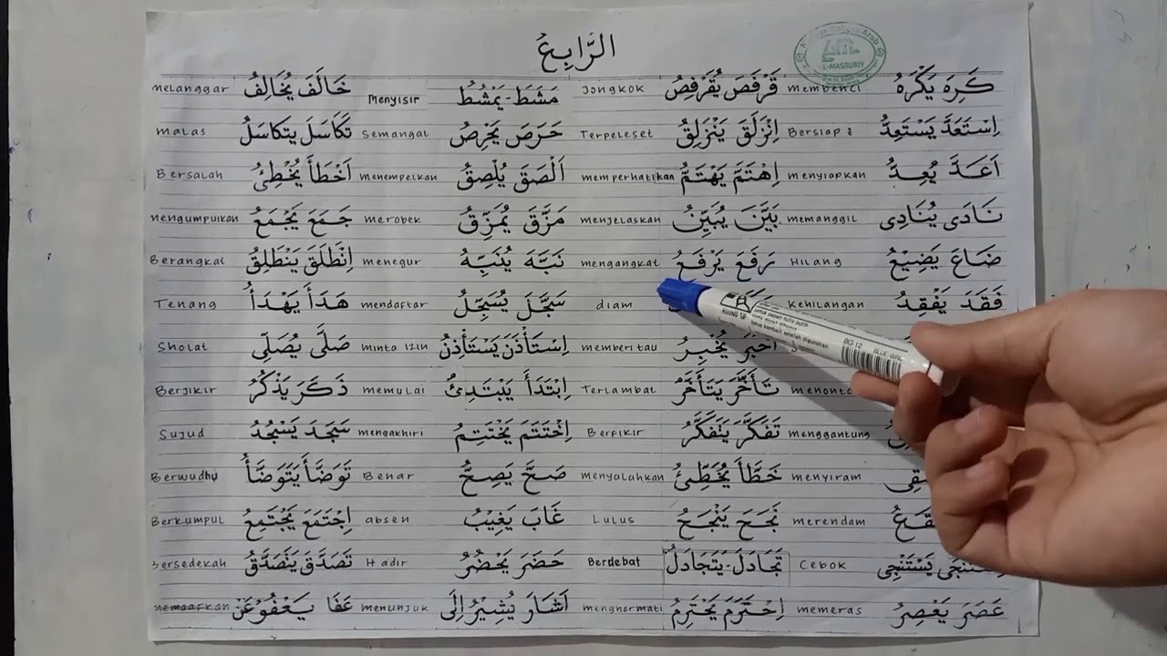 Kumpulan kosakata penting untuk pemula_ jilid 4