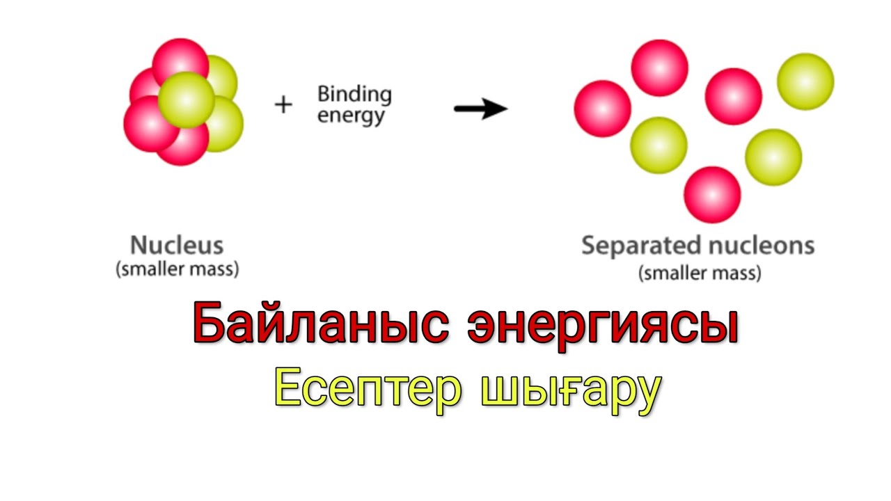 Ядролық физика. Байланыс энергиясы. Байланыс энергиясына есептер шығару
