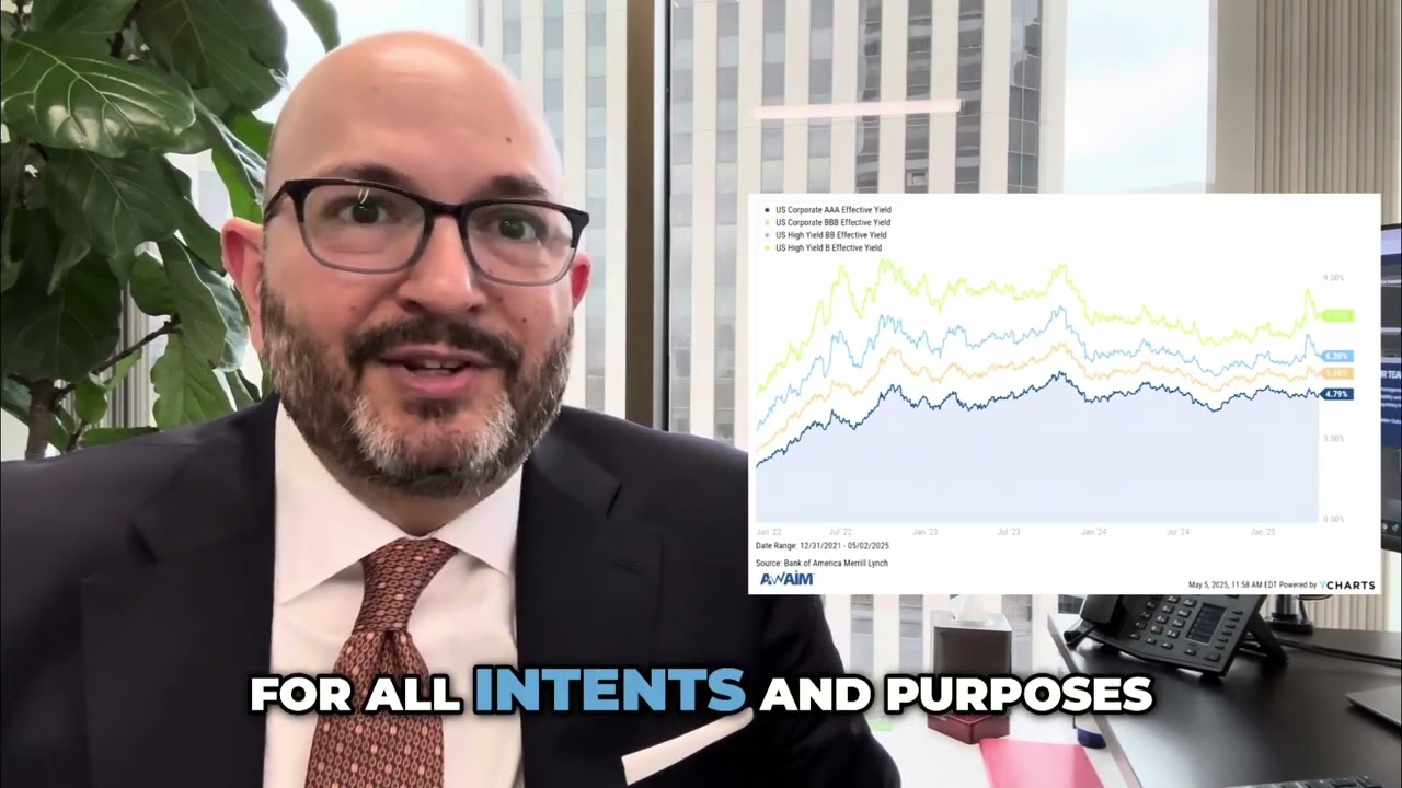 Junk Bonds: Get 3% Higher Returns? (Worth the Risk?)