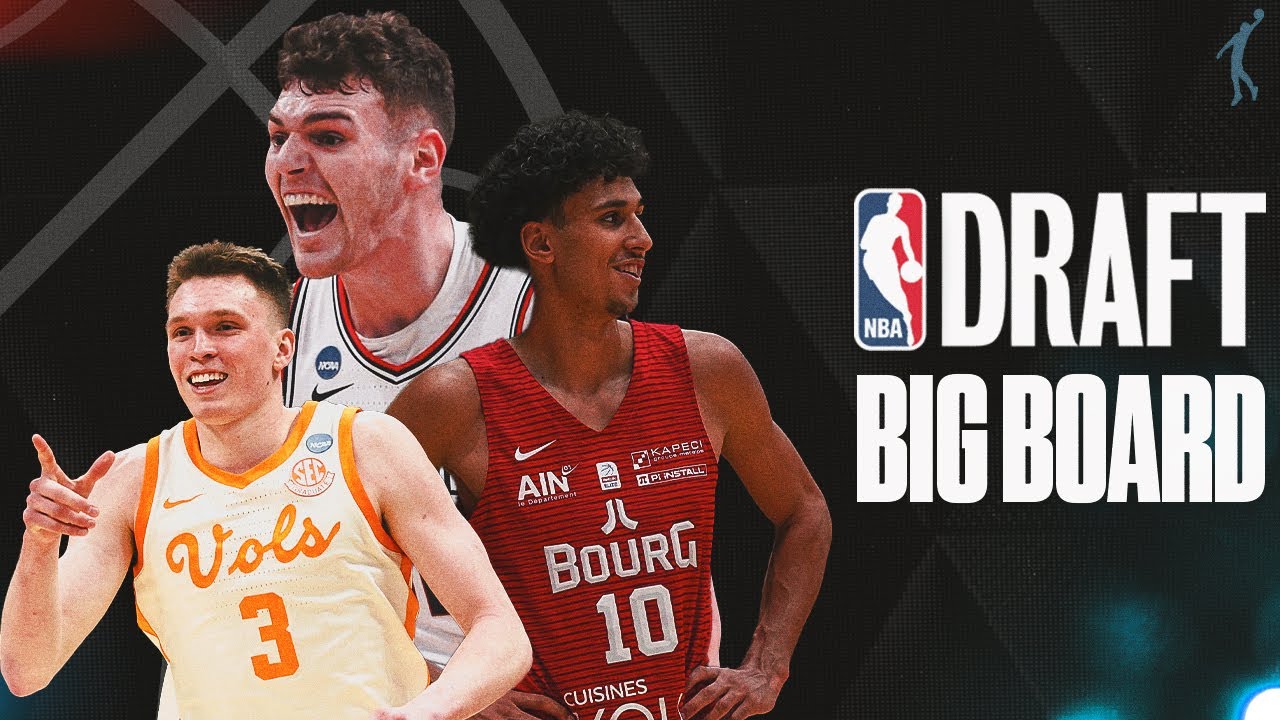 2024 NBA Draft Final Big Board! (Top 40)
