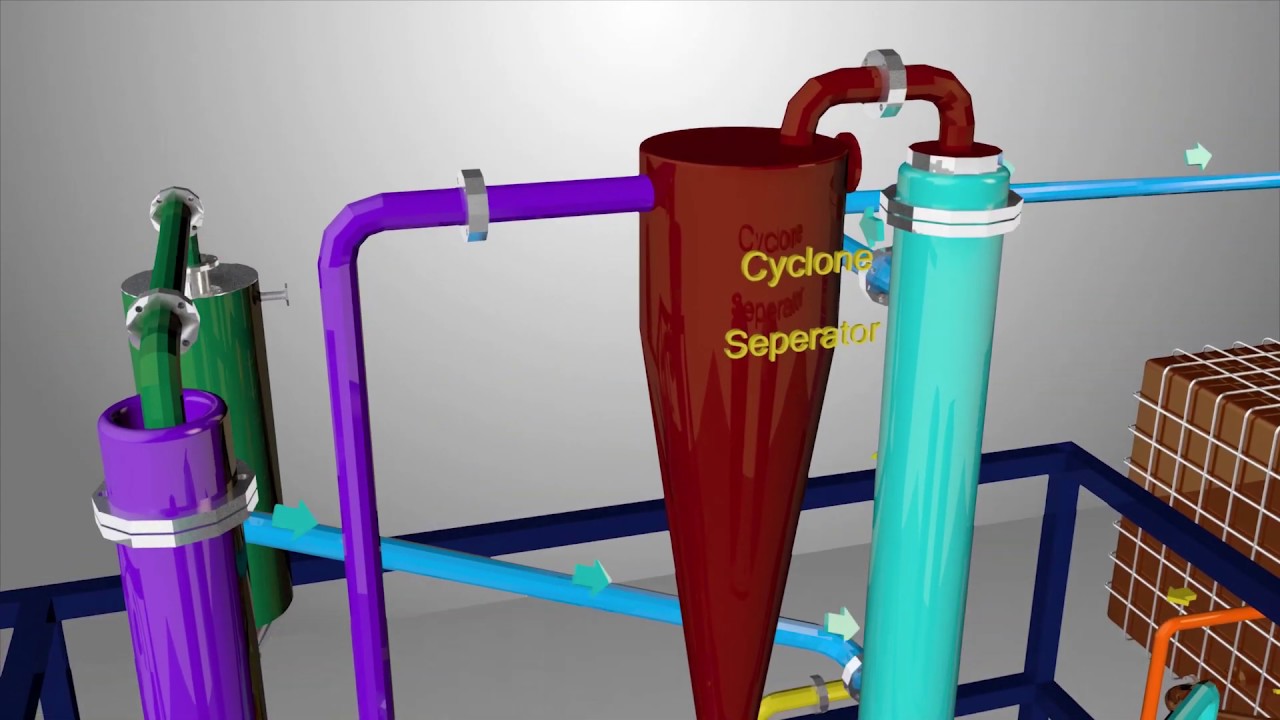 350 liter per day waste motor oil pyrolysis plant