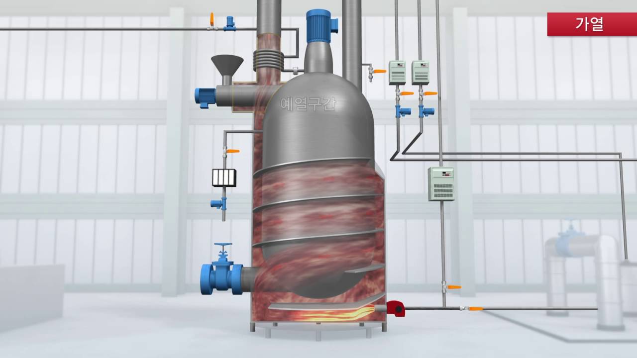 PYROLYSIS UNIT