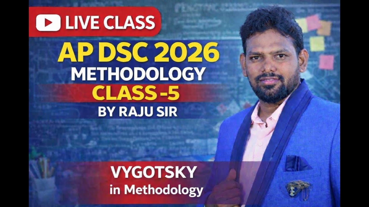 vygotsKY  IN METHODOLOGY| Question-Based Explanation | Raju Sir #studygeeks