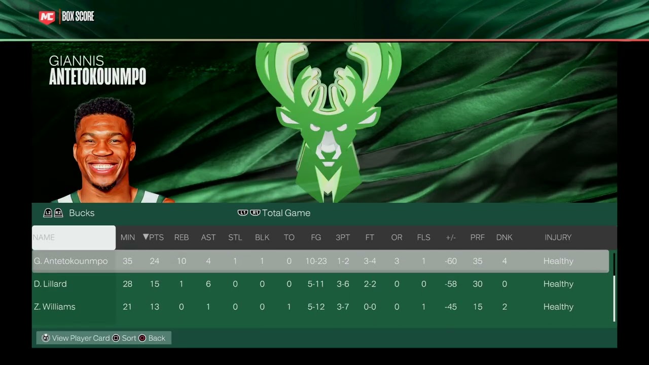Monster Triple Double NBA 2K25