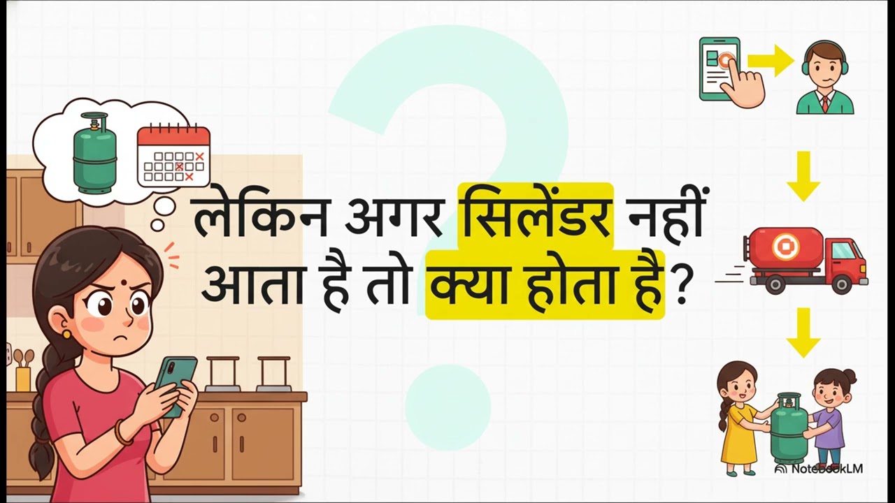 LPG Gas Complete Guide 2026: Subsidy Explained, WhatsApp Bookings & Safety Tips!