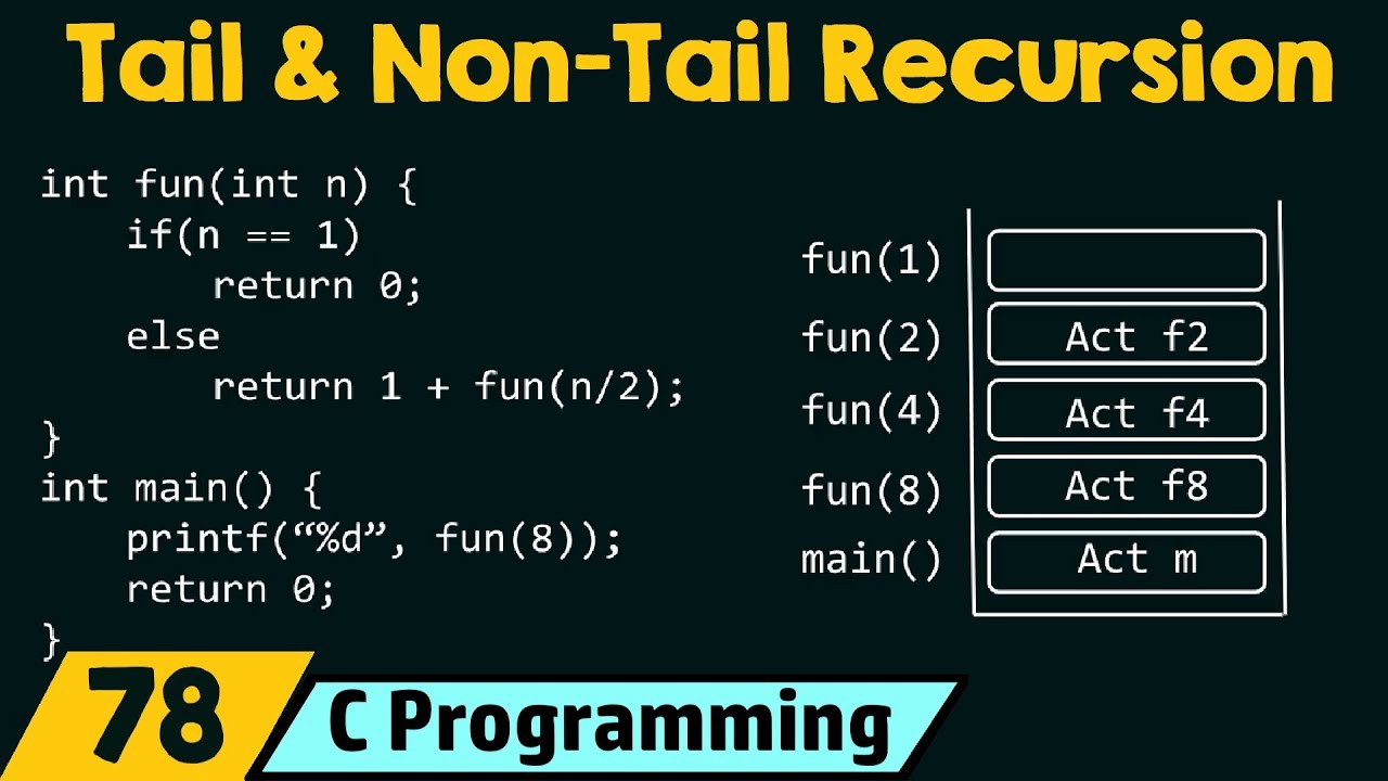 Types of Recursion (Part 2) | Tail & Non-tail Recursion