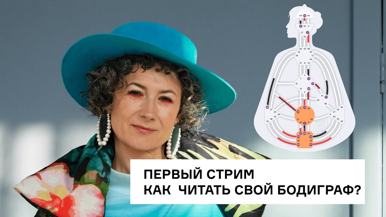 Как читать свой бодиграф?