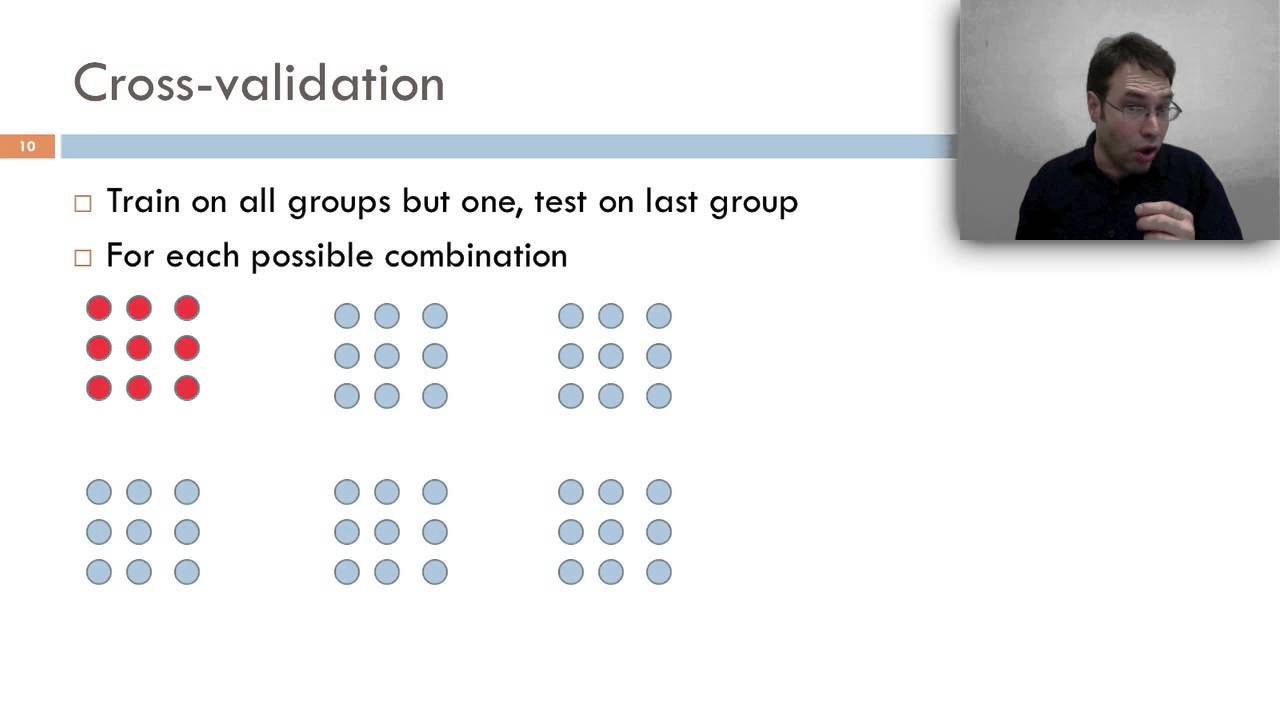 Week 5: Cross-Validation and Over-Fitting