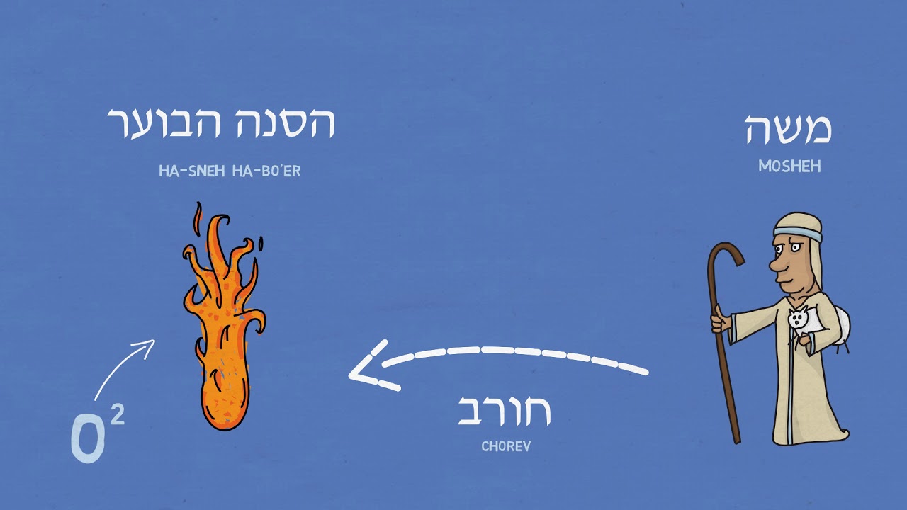 Biblical Hebrew For Beginners: The Burning Bush