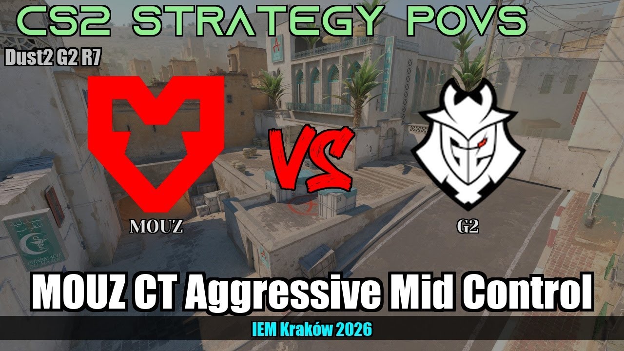 MOUZ CT Aggressive Mid Control - Dust2 G2R7 | MOUZ | IEM Krak&oacute;w 2026 #cs2 #counterstrike2
