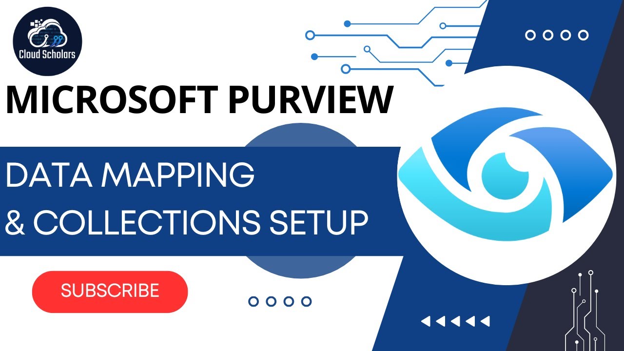 Как настроить сопоставление данных Microsoft Purview и RBAC для коллекций