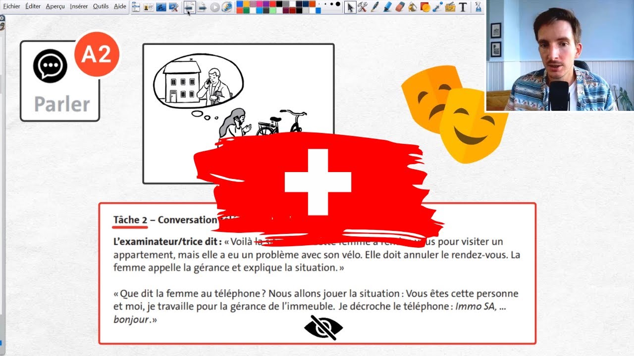 Le test FIDE : La Partie Orale - Parler
