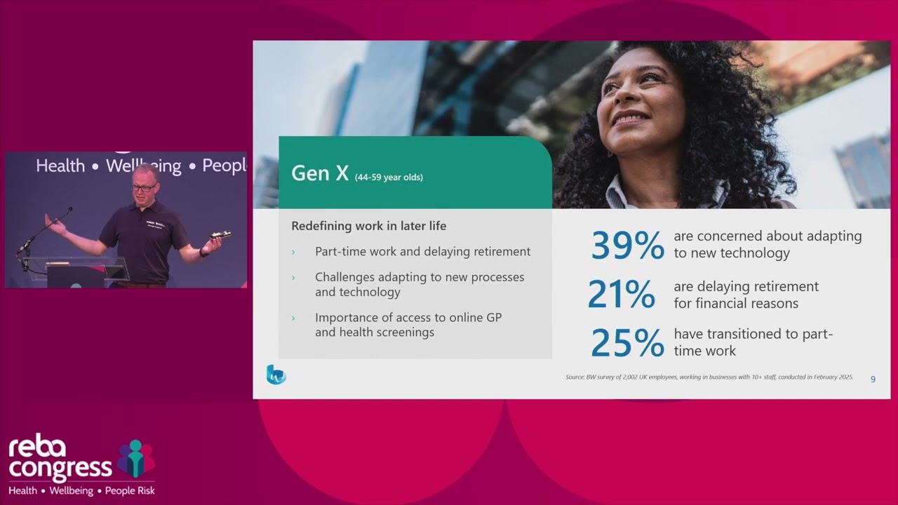 Maximising the potential of a multigenerational workforce with Barnett Waddingham's David Collington