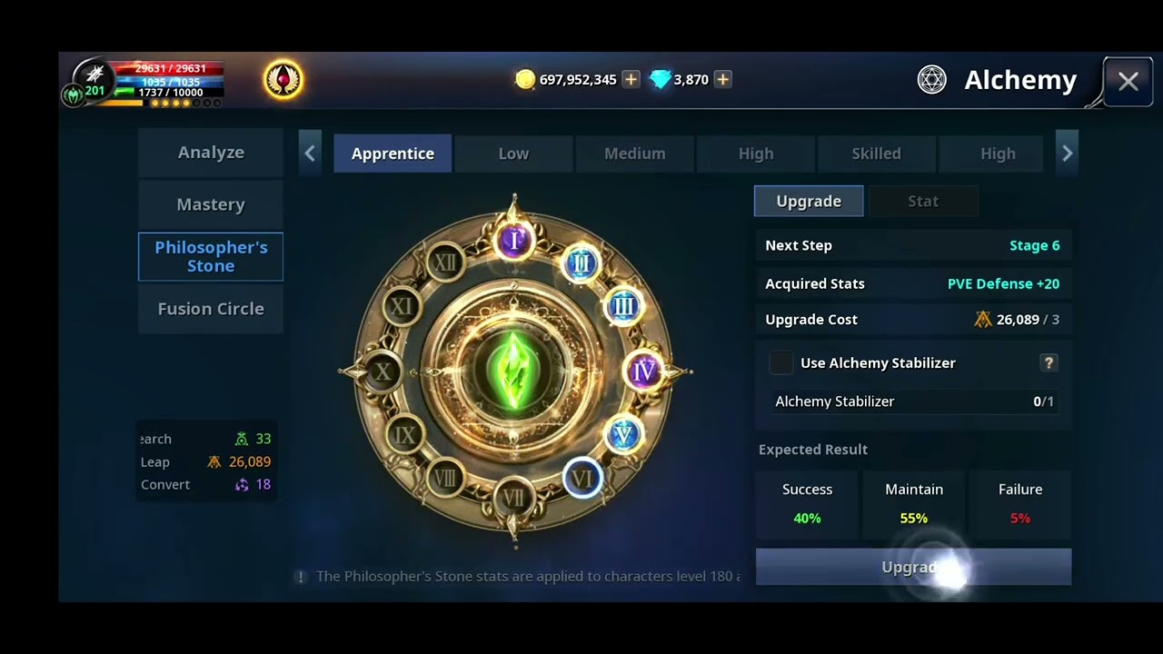 Cabal Mobile (RoA) - Alhemy upgrading