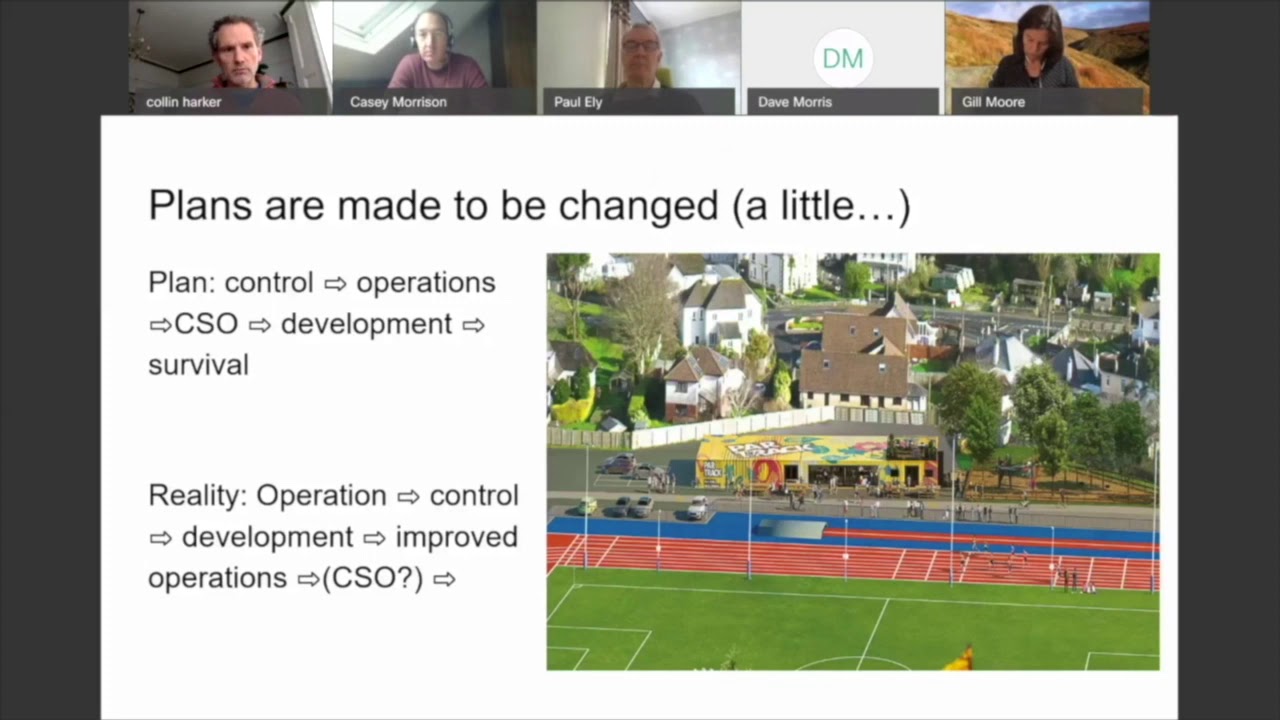 Rethinking community involvement and participation