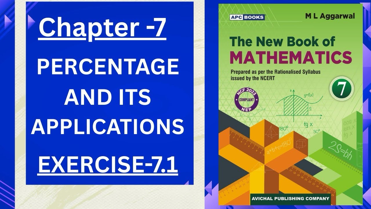 Exercise 7.1 (Percentage and its applications) Chapter-7 Class-7 Math ML Aggarwal NCERT CBSE