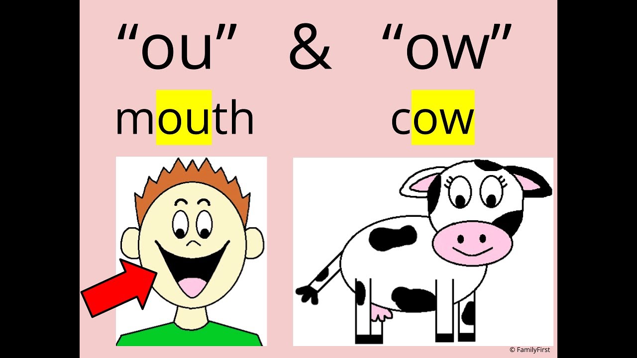Making Words with "OU" & "OW" like OUCH! - Learn to Read with Me!