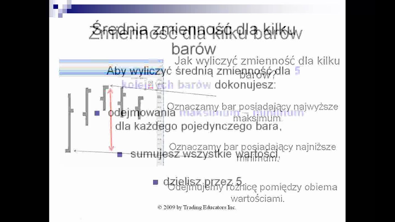Volatility Stop z Trading Educators cz. I