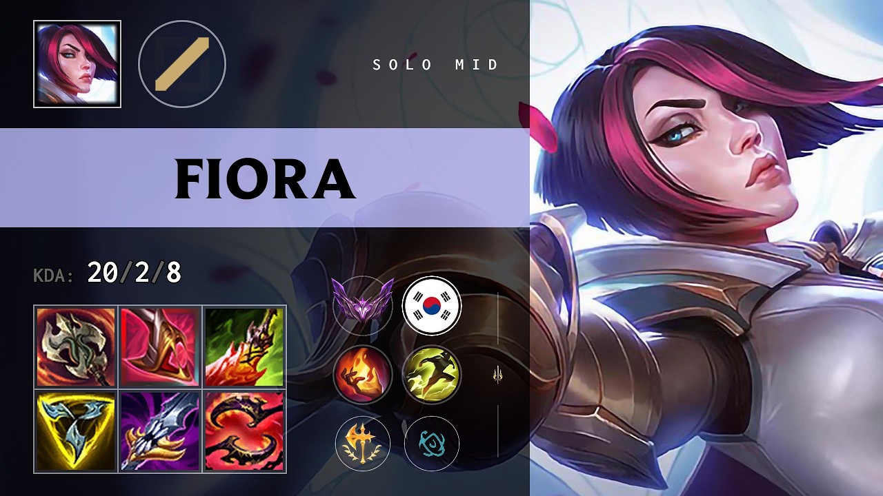 Fiora Mid vs Irelia - KR Master Patch 26.12