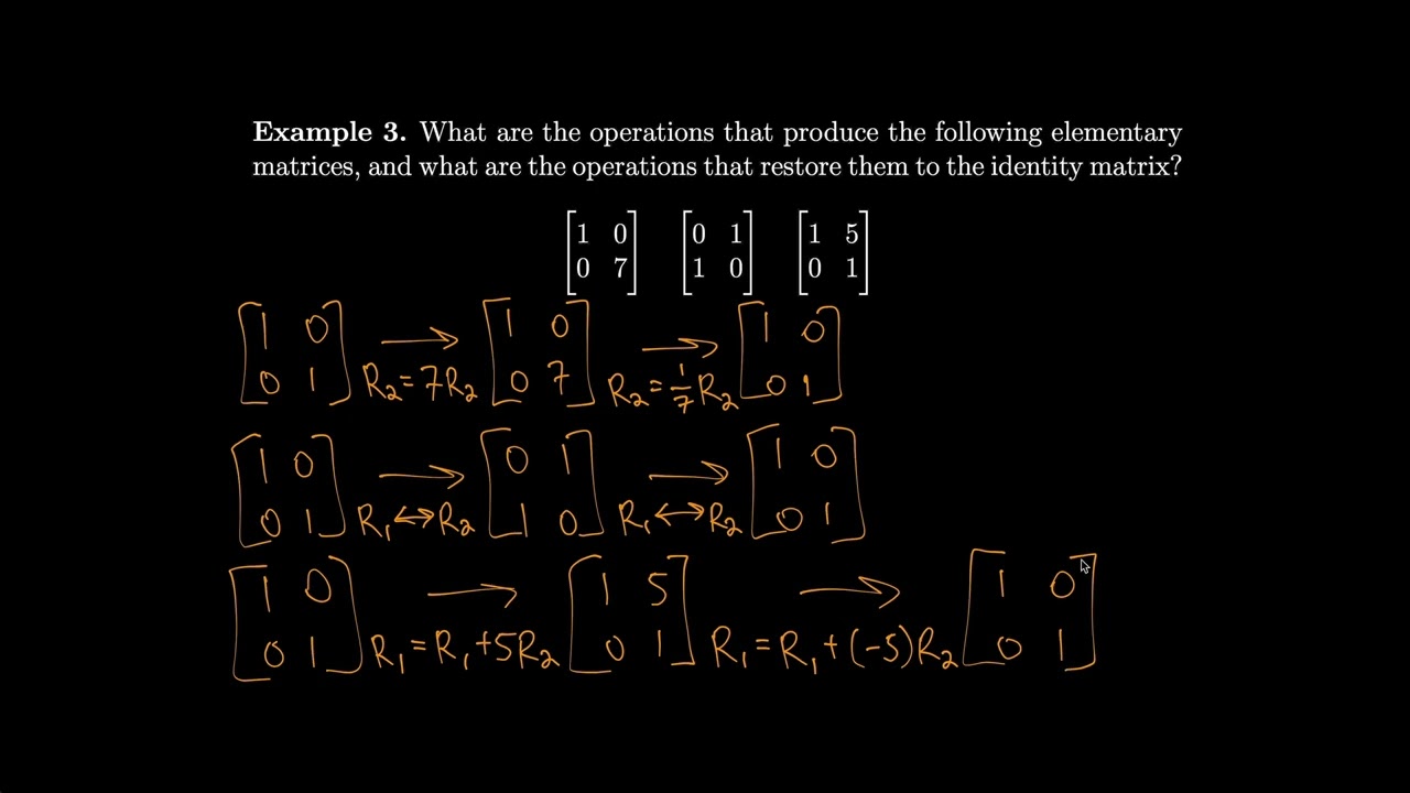 Linear Algebra 1.5 Elementary Matrices and a Method for Finding A−1