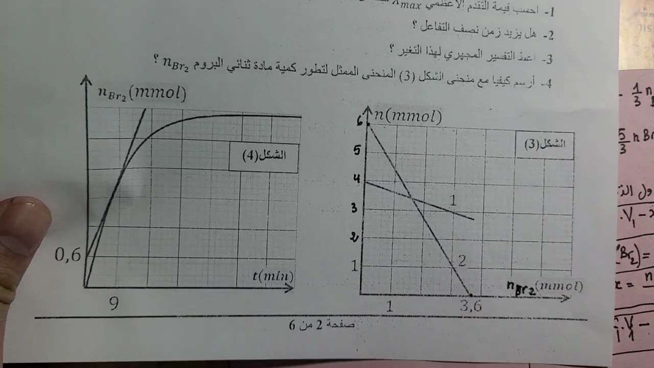 المتابعة الزمنية لتحول كيميائي تمرين شامل جميل جدا وفكرة رائعة