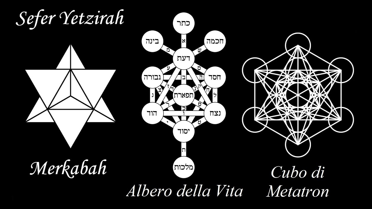 Merkabah, l'Albero della Vita Sephiroth e il Cubo di Metatron: Le chiavi del Sefer Yetzirah