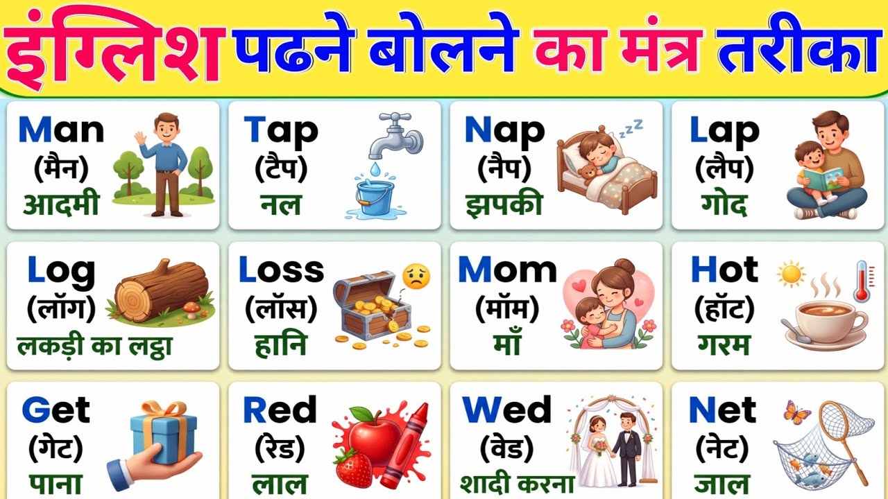 ✅ Zero Se English Bolna Padhna Sikho | Learn English From Zero | Spoken English Course for Beginners