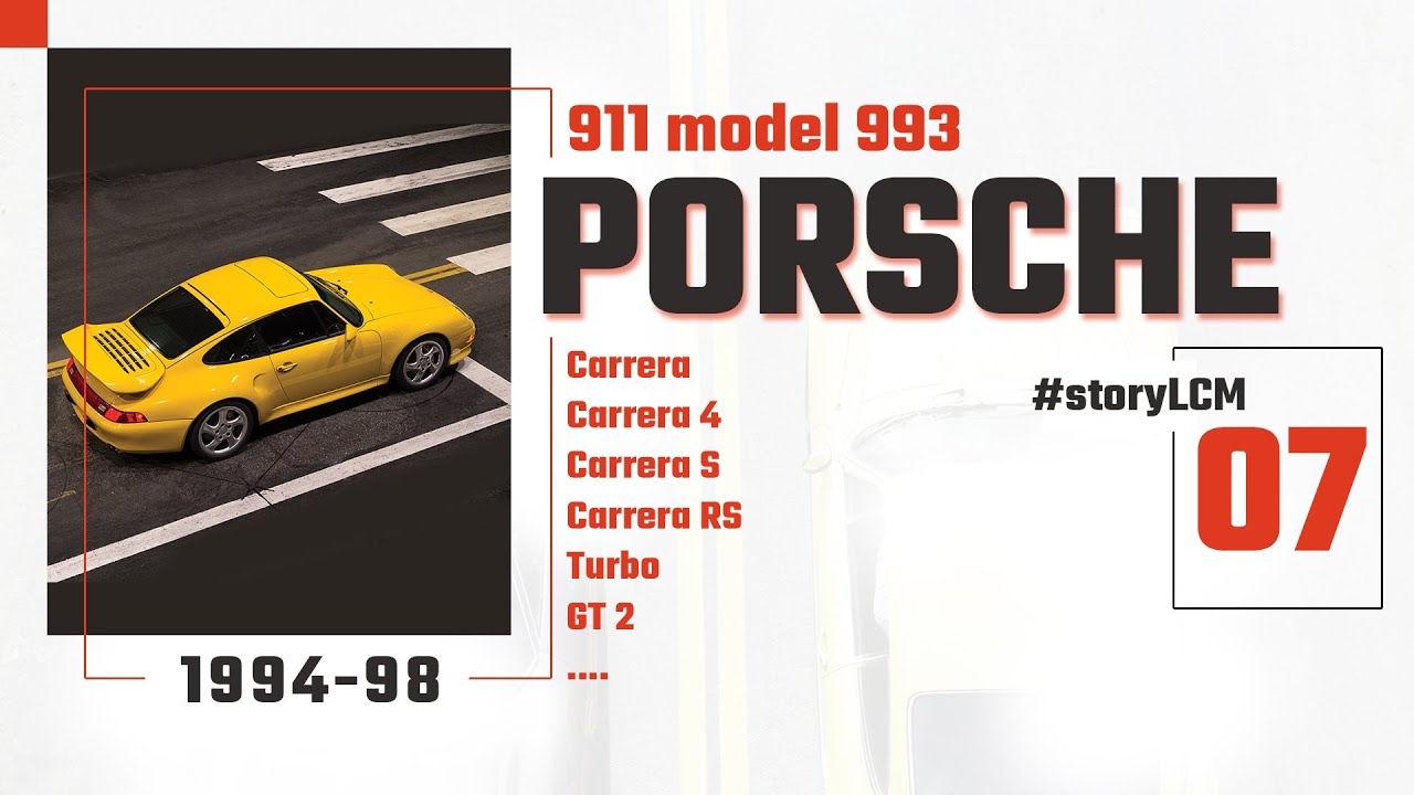 Historia Porsche 911 - model 993. Czy to ostatnie prawdziwe 911?