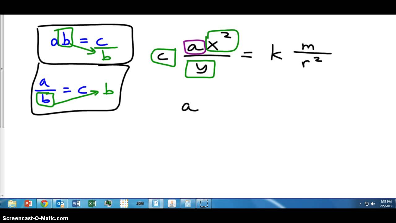 Algebraic Manipulations in Physics