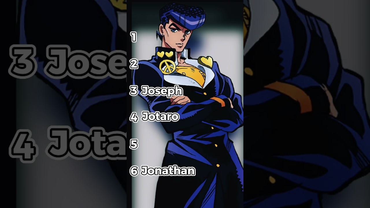 Ranking the jojo&rsquo;s theme