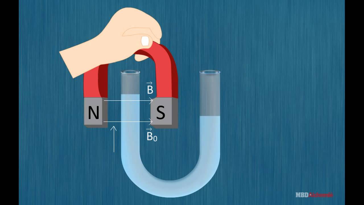 Paramagnetic Substance