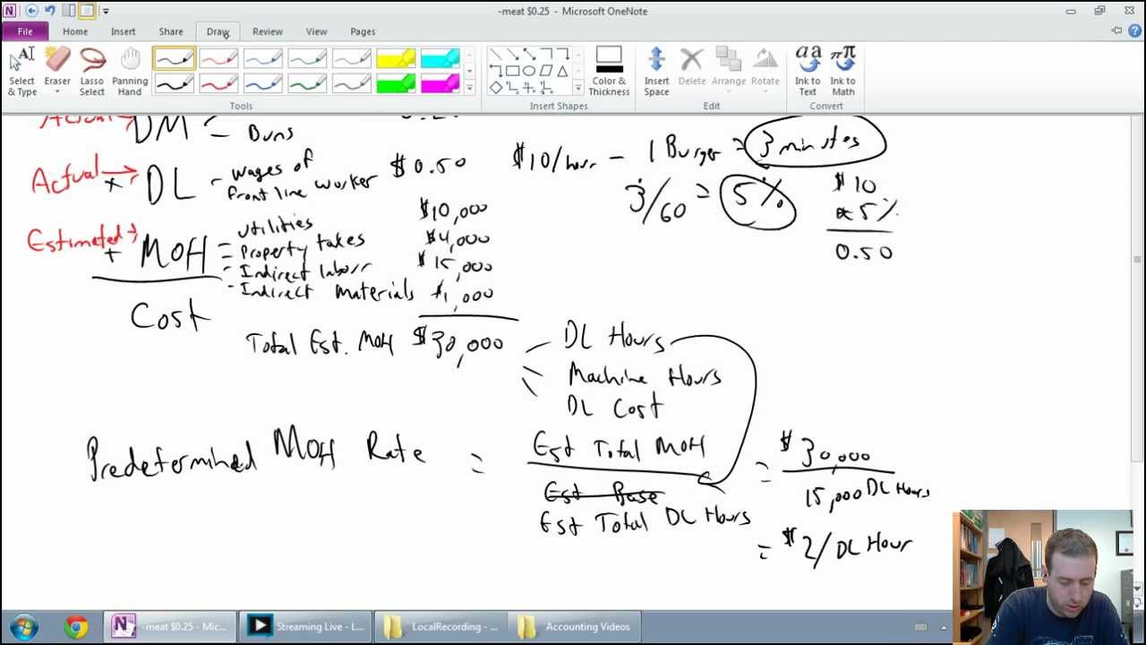 Job Order Costing - Part 1 - Management Accounting