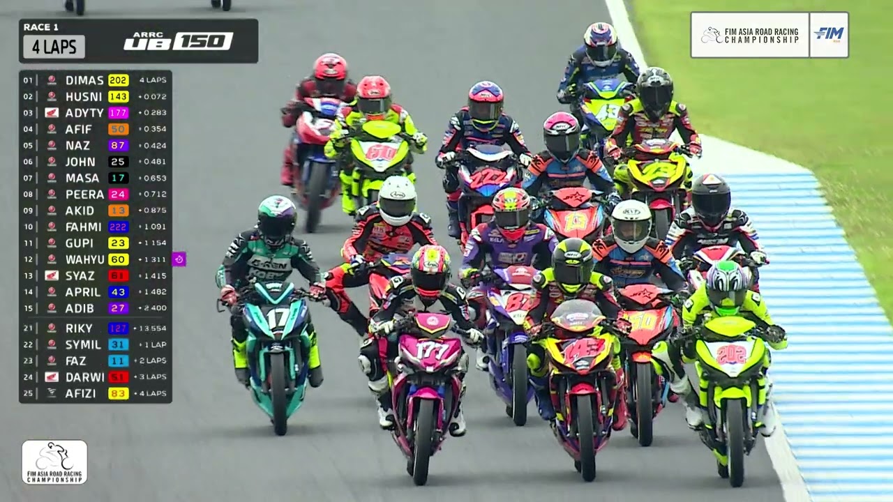 Full Race | Round 3 | Race 1 | UB150