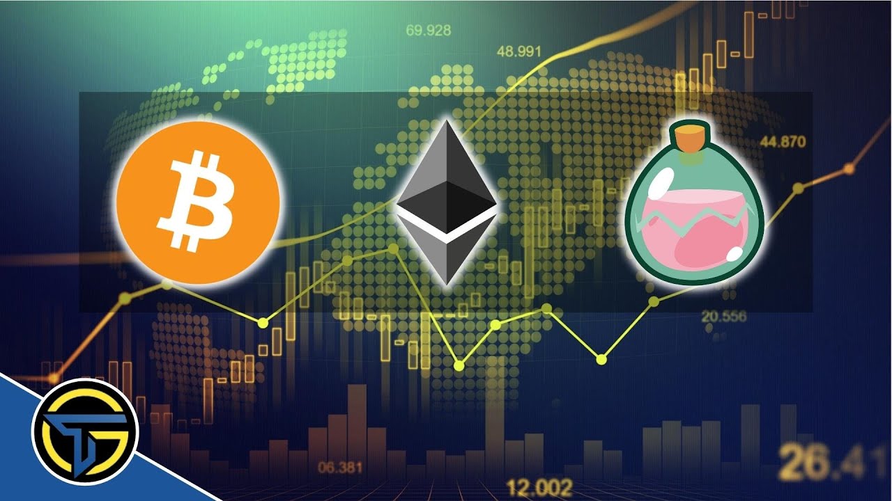 Crypto Charting Session 04172022 | $BTC $ETH $SLP