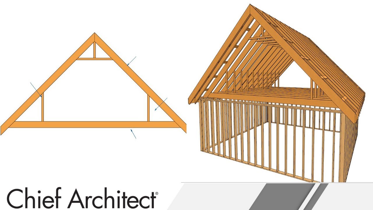 Framing with Attic Trusses