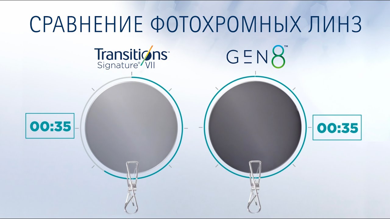 Сравнение фотохромных линз Transitions GEN 8 и Signature VII