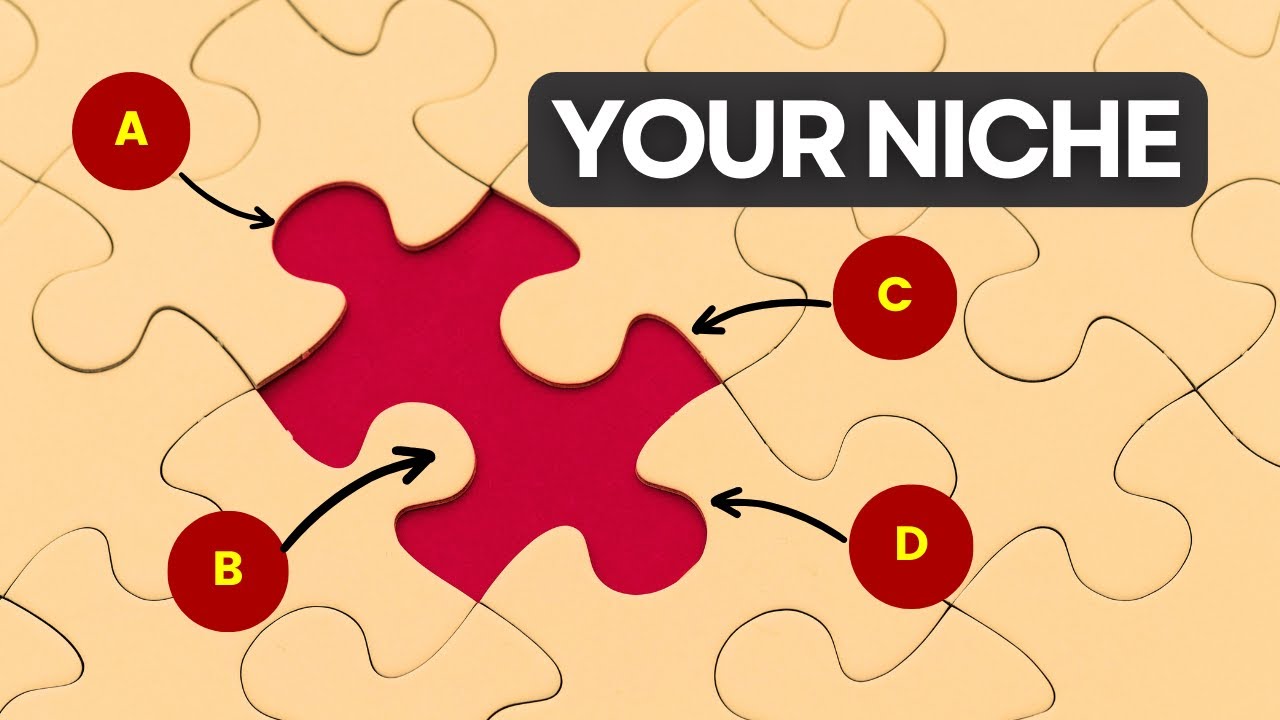 Combining Your Passions into a Profitable Niche | Ep. 003