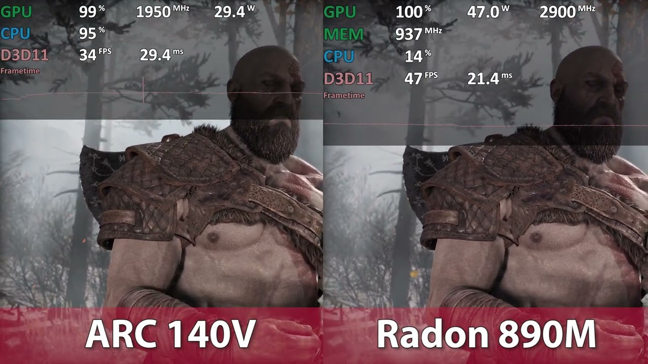 God Of War - Intel ARC 140V vs AMD Radeon 890M iGPU (Core Ultra 7 258V vs Ryzen AI 9 HX 370)