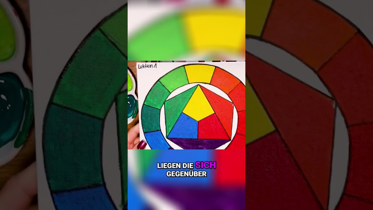 Komplement&auml;r Farben miteinander mischen?