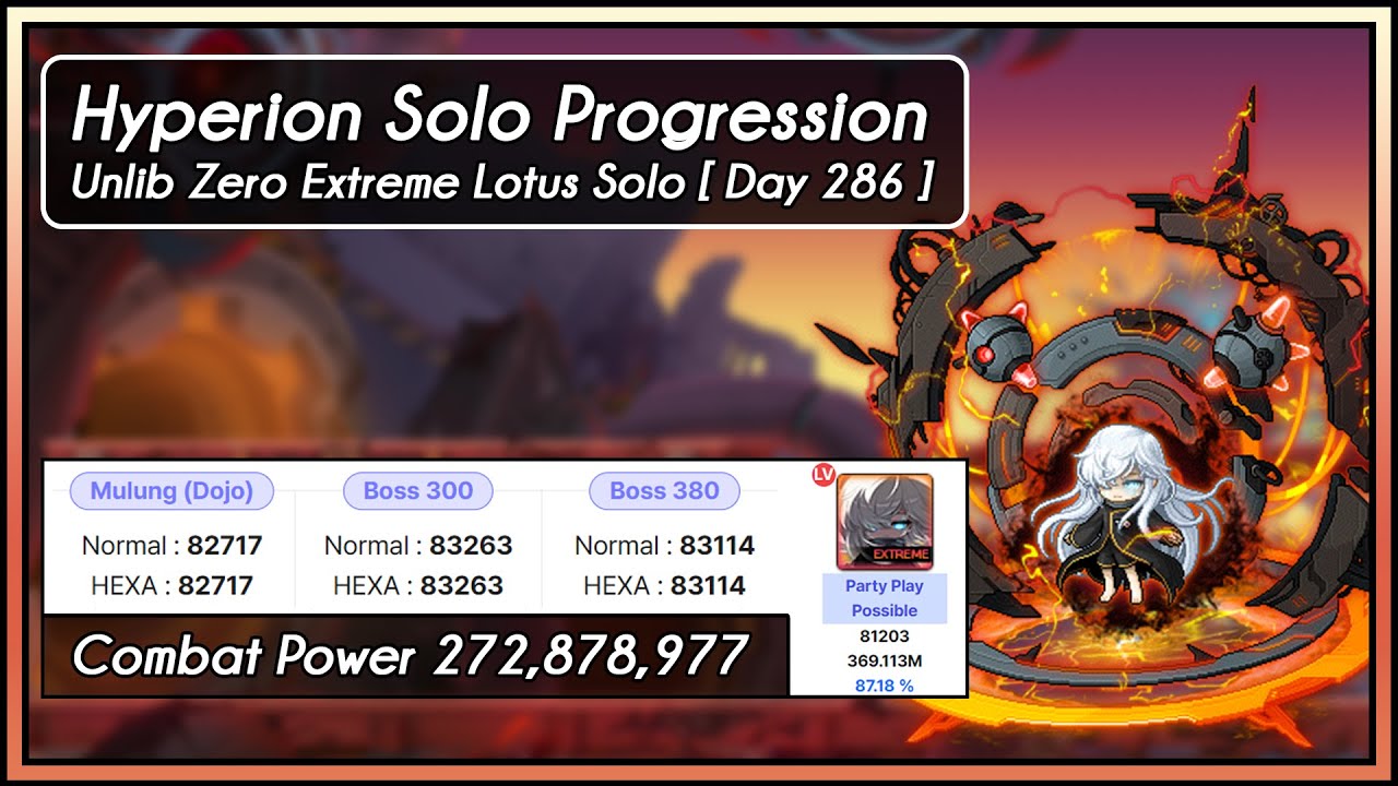 [GMS Hyperion] Zero Extreme Lotus Solo (Day 286 Solo Progression)