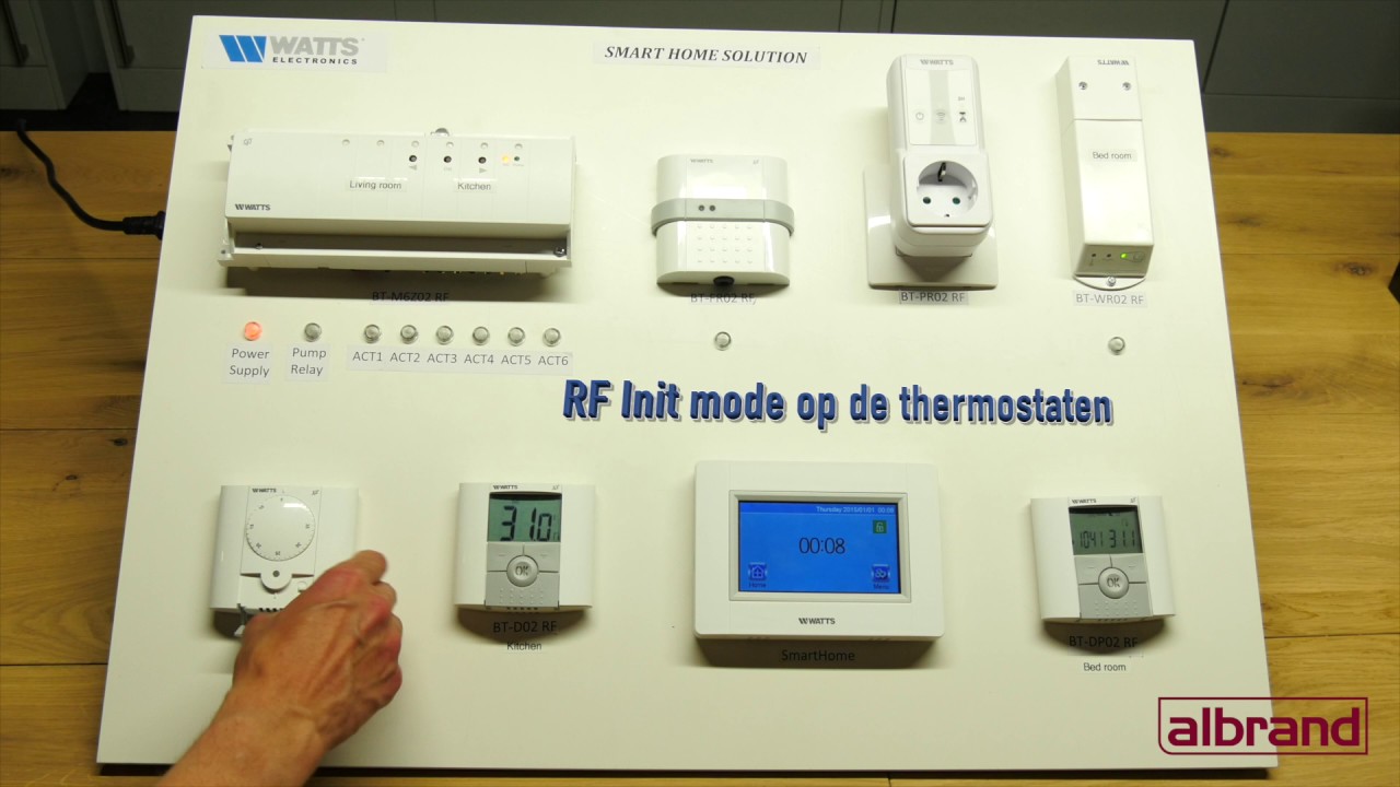 Albrand Vision regeling: installatie van de connectiedoos en de RF ontvangers