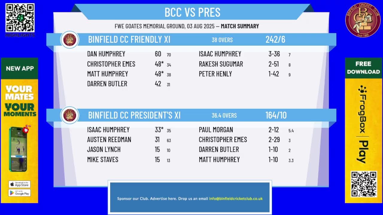 Binfield CC Friendly XI v President's XI