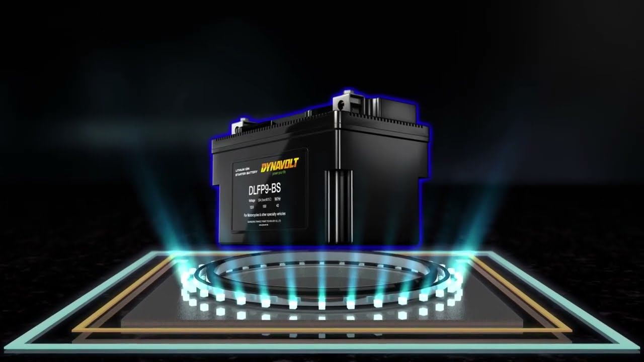 The Best Battery--DYNAVOLT