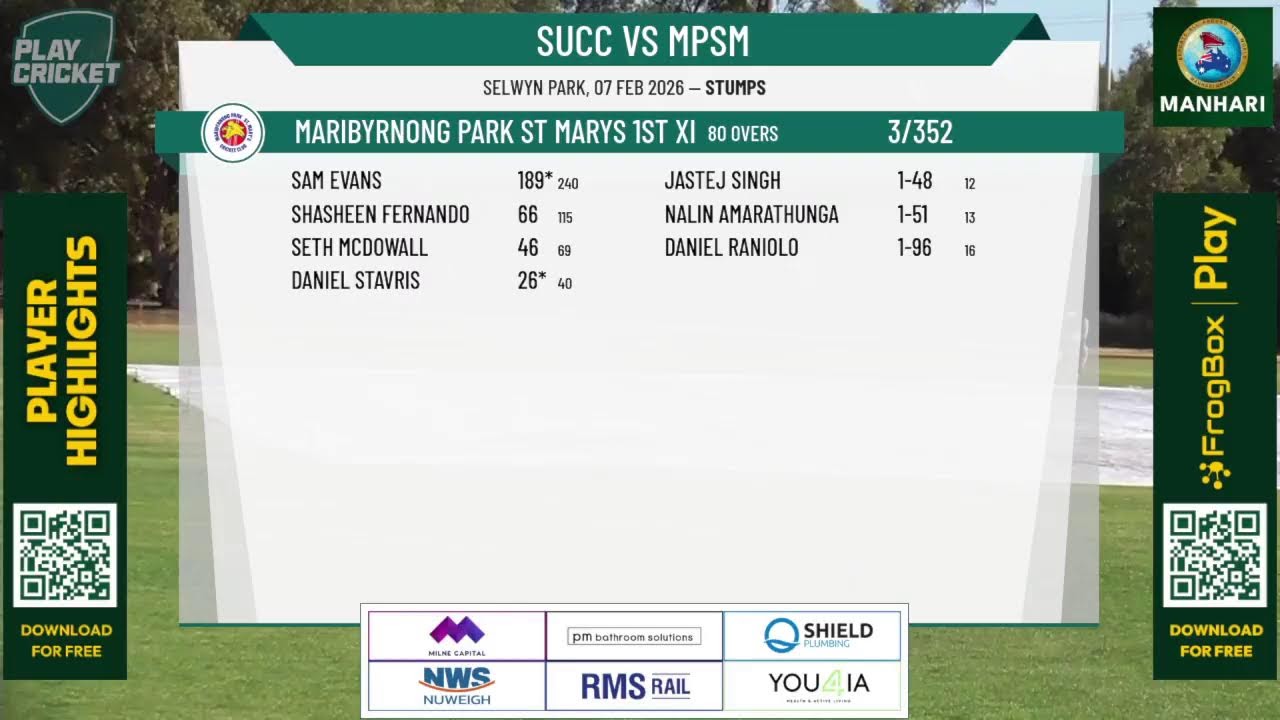 Sunshine United 1st XI v Maribyrnong Park St Marys 1st XI
