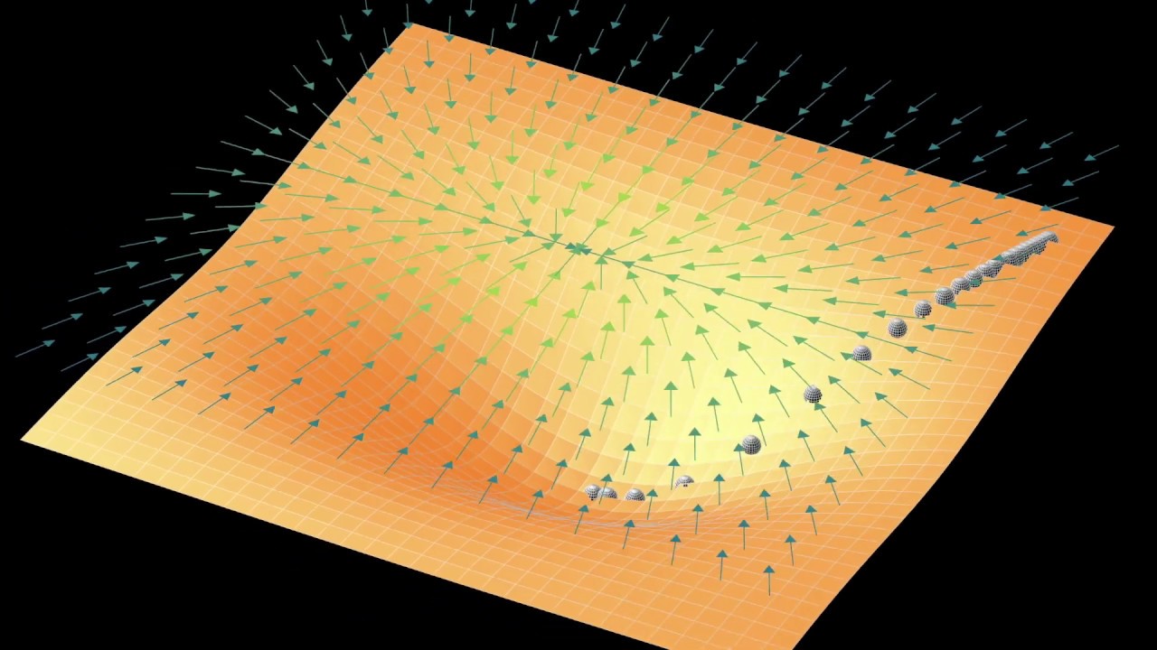 Why is differentiation important to machine learning?